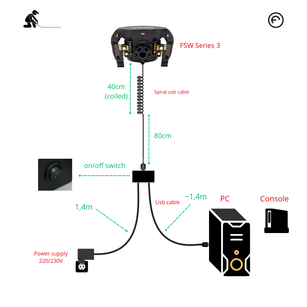 Formula Steering Wheel Series 3 - esportsim